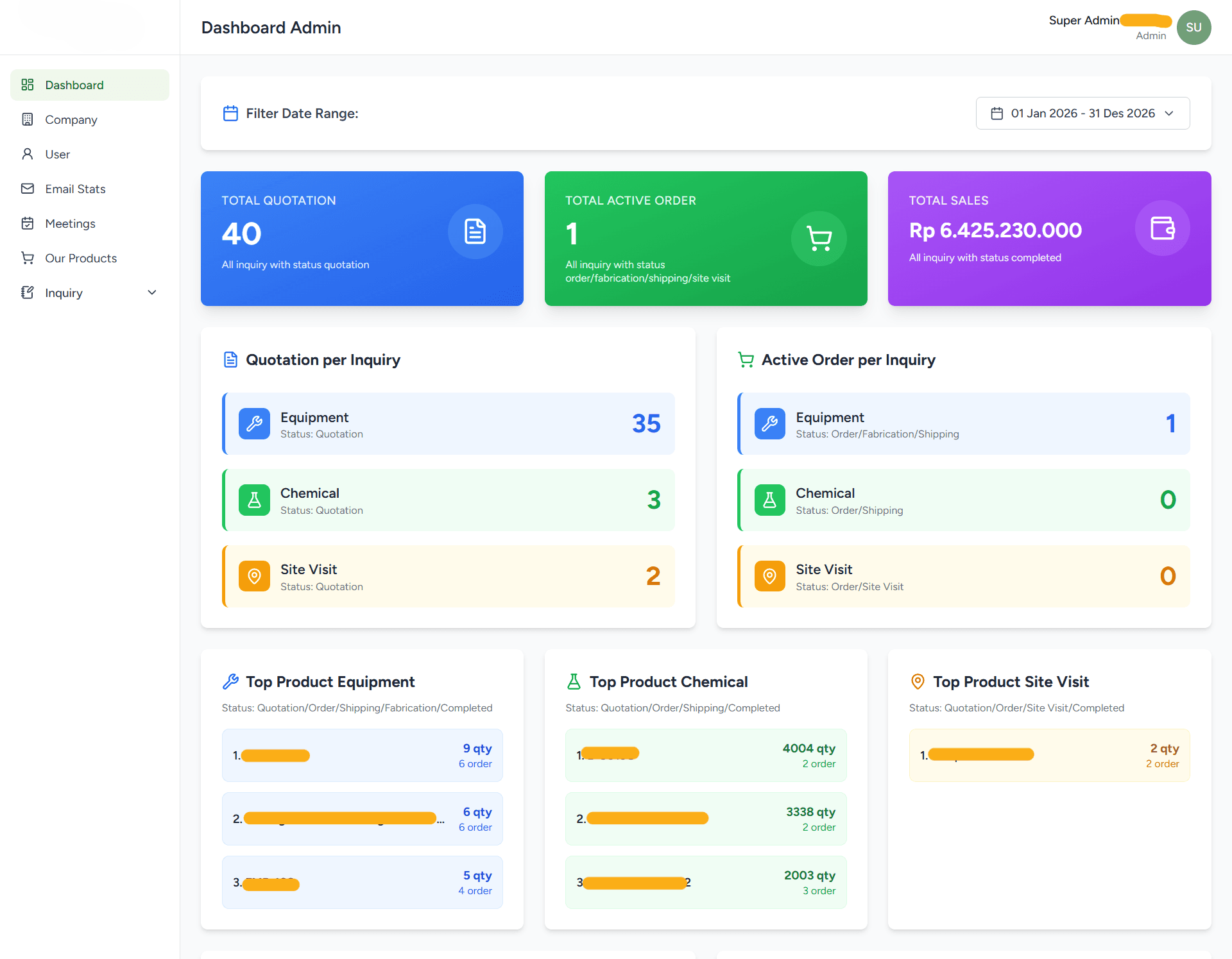 Dynamic Multi-Business Quotation 